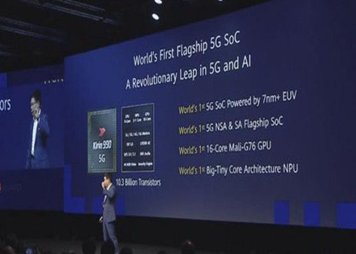 Son şirket blogları hakkında Endüstri Haberleri - Huawei Akıllı Telefon Yeni 5G Çip